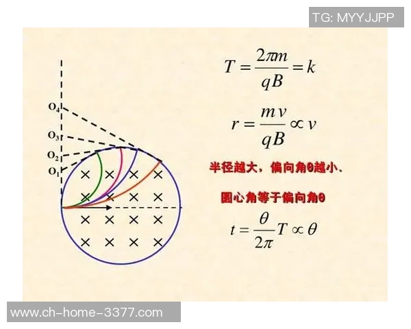 足球质量为m的影响因素及其在运动中的应用分析